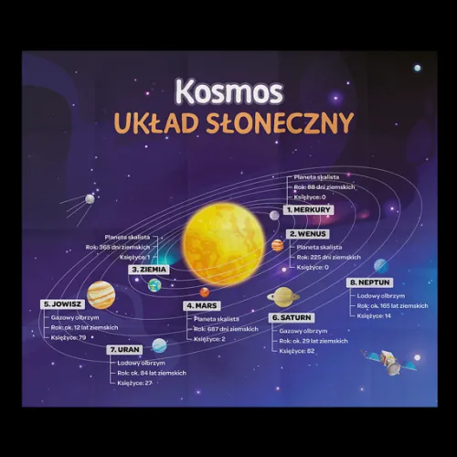 trefl_kosmos_mistrz_wiedz_3.webp Trefl Kosmos Mistrz Wiedzy Gra Edukacyjna